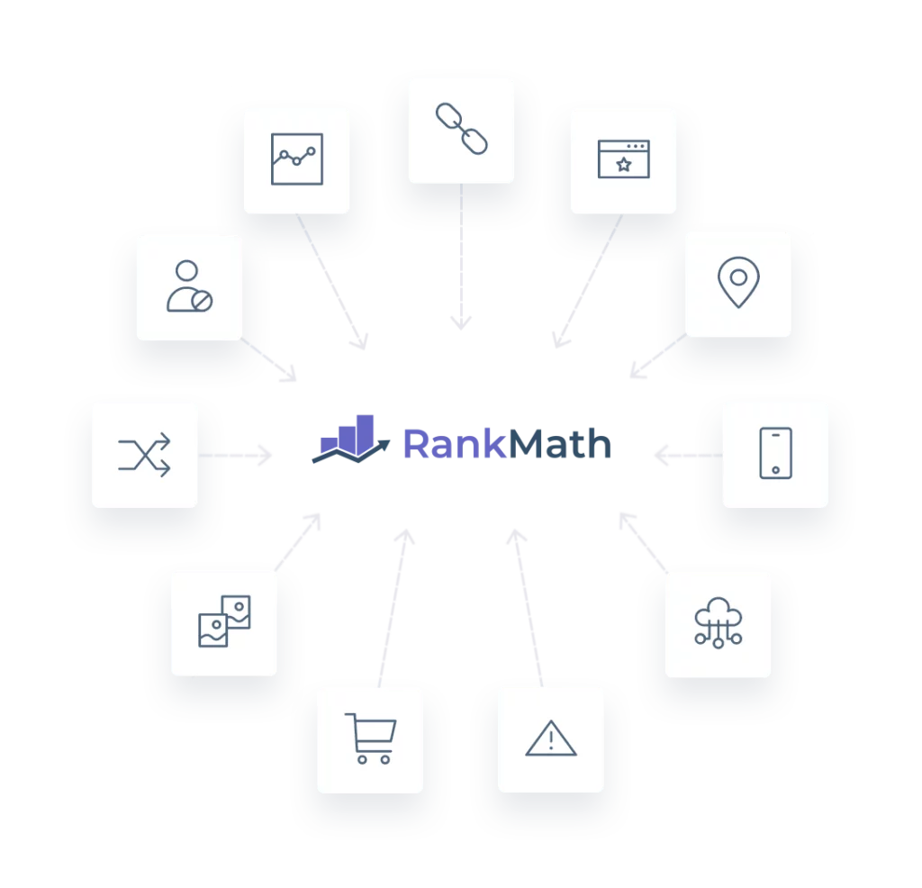 Rank Math SEO Suite