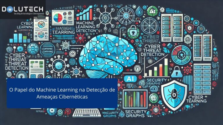 O Papel Do Machine Learning Na Detecção De Ameaças